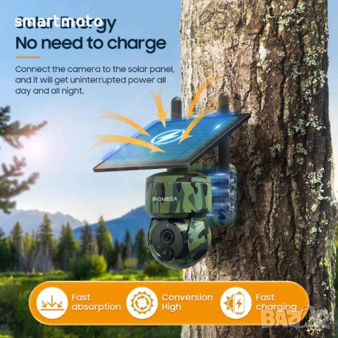 INQMEGA 5MP 4G SIM камера с GPS вградена батерия соларен панел 7800mah, снимка 4 - Друга електроника - 51090526