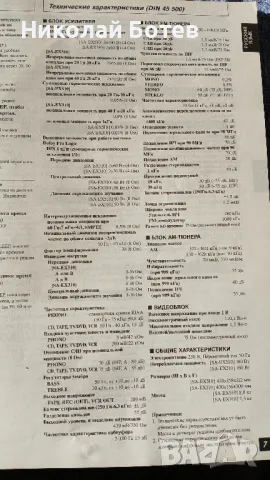 Тунер с усилвател и CD player, снимка 2 - Други - 48127455