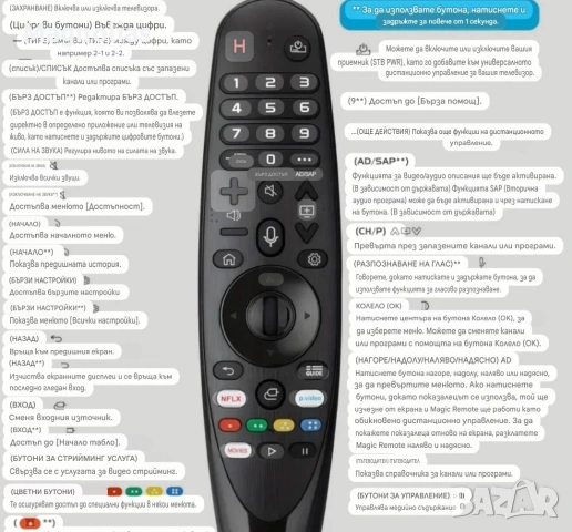 Дистанционното Управление LG Magic Remote за Smart TV LG OLED UHD OLED QNED 4K 8K, снимка 10 - Дистанционни - 53838461
