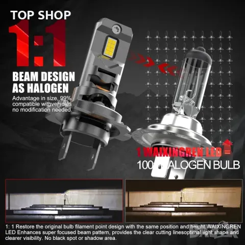 WAIXINGREN H7 Крушка за фарове, 60W 26000LM 6500K Студено бяло, Опаковка от 2 (H7), снимка 7 - Части - 49419943