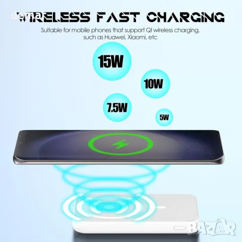 Външна батерия, Магнитно безжично преносимо зарядно устройство 10000mAh, снимка 3 - Външни батерии - 50375493