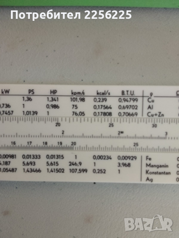 Логаритмична линия , снимка 2 - Други инструменти - 44934392