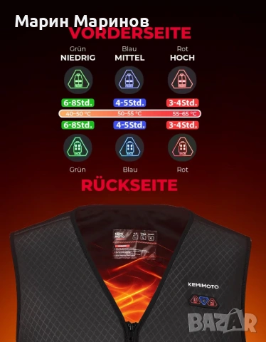 Загряваща жилетка за мъже USB електрическа - 3 температурни настройки, снимка 3 - Други - 53292754