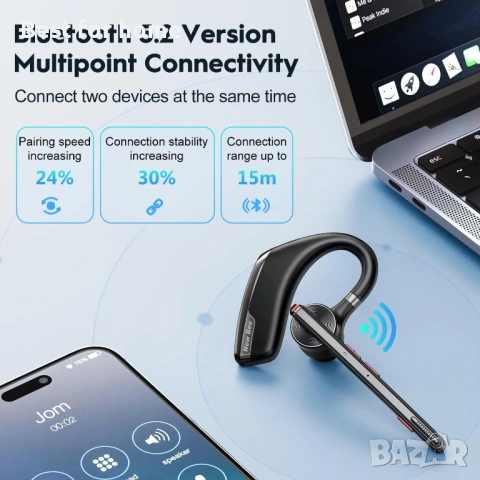Бизнес Bluetooth слушалка New bee M50 – Шумопотискане, 24ч разговори и Bluetooth 5.2, снимка 3 - Bluetooth слушалки - 53062526