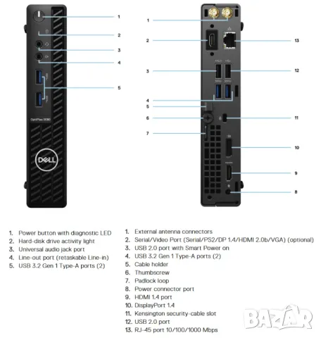 Продавам Мини РС Dell OptiPlex 3080 Micro I3 10Gen 4-8Core/16/256Gb SSD+1TB HDD, снимка 9 - Работни компютри - 48888609