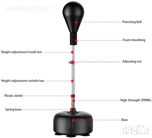 Боксова круша на стойка SB0201301X, снимка 6 - Фитнес уреди - 36338680