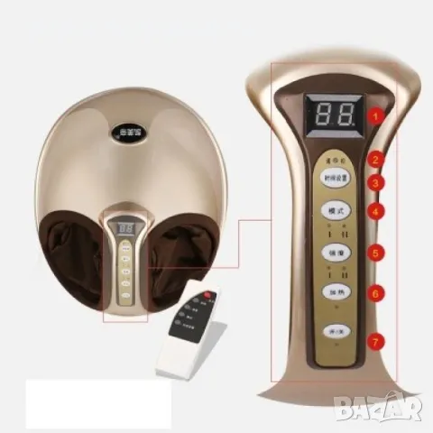 Масажор за крака с точково стимулиране, снимка 3 - Масажори - 48820284