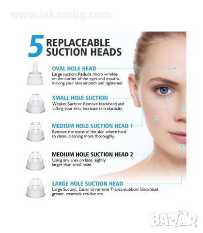  Уред за почистване на лицето Power Perfect Pore  - код 1431, снимка 6 - Други - 34013720