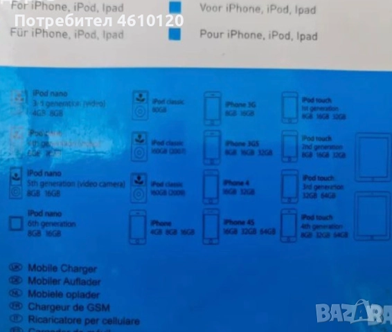 Зарядно за кола за IPad IPhone IPod, снимка 2 - Apple iPhone - 52068836