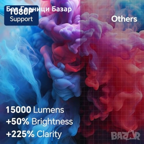 Нов Домашен мини проектор 720P 1080P Auto Keystone iOS Android HDMI, снимка 2 - Плейъри, домашно кино, прожектори - 53279748