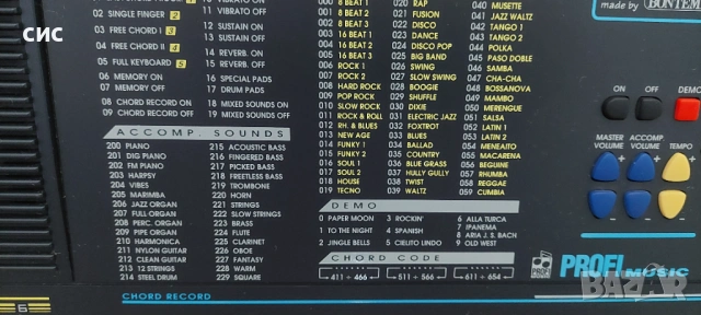 Нов клавир /синтезатор BONTEMPI PM-64 с адаптер, снимка 7 - Пиана - 53739674