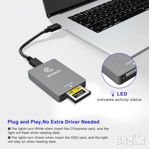 CFexpress Type B Четец на карти USB 3.1 Gen 2 10Gbps, алуминиев, съвместим с Thunderbolt 3, снимка 5 - Чанти, стативи, аксесоари - 42635091