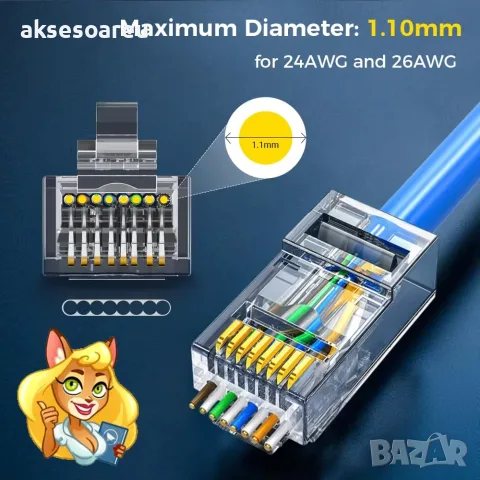 Комплект от 50 броя RJ45 CAT6/CAT5e конектори тип „Pass-Through“ (преходни) – позлатени 8P8C модулни, снимка 3 - Кабели и адаптери - 56224863