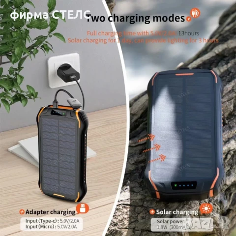 Преносима батерия STELS PowerMax 20K, 20000mAh, соларен панел, LED фенер, черно-оранжева, снимка 6 - Външни батерии - 50559228