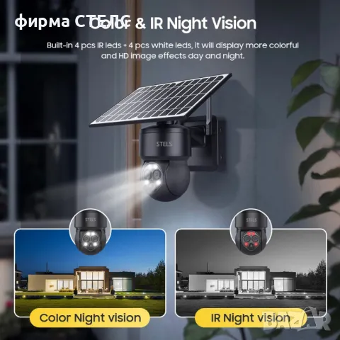 Соларна камера STELS SZ6, 4G, 6MP, PTZ, PIR – Черна и Камуфлаж, снимка 14 - IP камери - 50204483