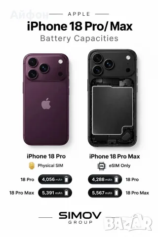НОВ! USA*ЛИЗИНГ* iPhone 18 Pro Max 256Gb Burgundy E-Sim, снимка 5 - Apple iPhone - 56197205
