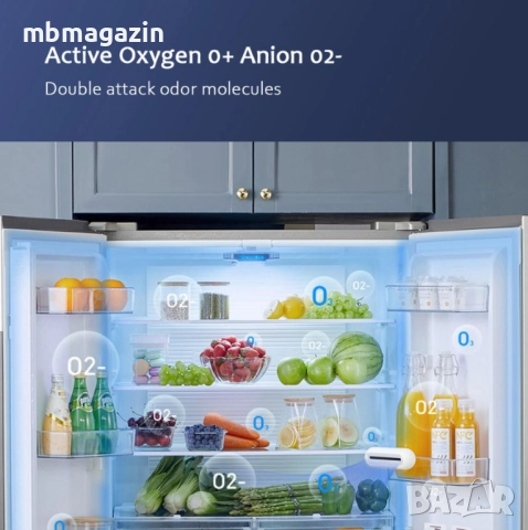 Xiaomi EraClean Refrigerator Deodorizing Sterilizer Ozone Purifier, снимка 5 - Други - 52998502