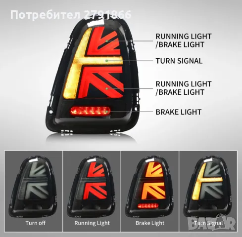 Стопове за Mini Cooper Hatch R56 R57 R58 R59 W/ Sequential VLAND LED, снимка 6 - Аксесоари и консумативи - 47434628