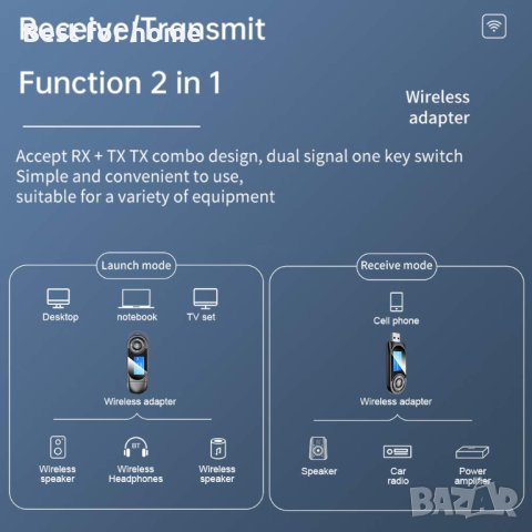 T13 USB аудио предавател, приемник, Bluetooth 5.0, снимка 2 - Други - 41635531