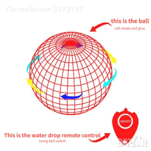 Летяща топка Spinner Играчка Въртящa се на 360° мини НЛО със светлина,USB зареждане, снимка 4 - Други - 40921094