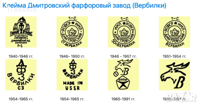 Солница гърне, порцелан, ДФЗ Вербилки, снимка 13 - Антикварни и старинни предмети - 40953836