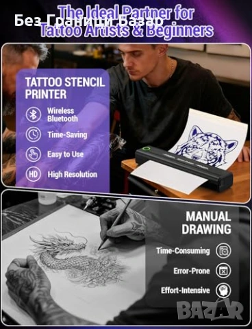 Нов Преносим тату шаблон принтер без мастило Android iOS с трансферна хартия, снимка 6 - Принтери, копири, скенери - 53036587