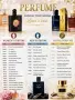 Парфюмна вода Elysora за мъже,жени и унисекс 50 мл (Eau de Parfum), снимка 4