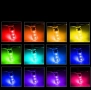 Крушки W5W RGB LED, снимка 3