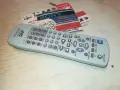 JVC DVD & VCR REMOTE CONTROL-ВНОС SWISS 2110240821, снимка 5