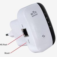 Портативен USB Безжичен Усилвател на Сигнала Wi-Fi Repeater 300 Mbps Включващ се в Обикновен Контакт, снимка 5 - Рутери - 41381670