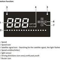 MASO A2 HUD Head Up Display Монитор за автомобил, HUD GPS, снимка 2 - Аксесоари и консумативи - 41725656