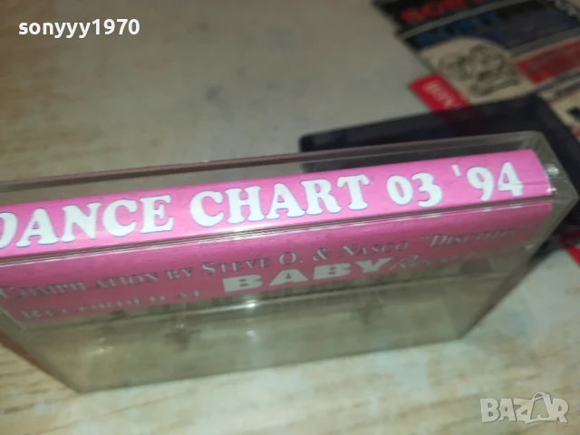 DANCE CHART 03,94-TAPE 1306251701, снимка 10 - Аудио касети - 50656760
