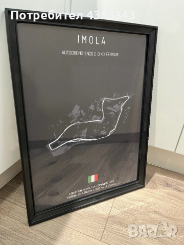 Постери на писти от Формула 1, снимка 9 - Аксесоари и консумативи - 52499937