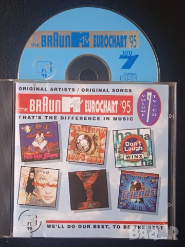 MTV Eurochart '95 - Volume 7 матричен диск 