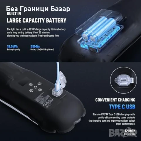 Нова Инфлатируема видеосветлина NEEWER 21W, 12 ефекта, USB-C заряд, снимка 7 - Чанти, стативи, аксесоари - 50555511