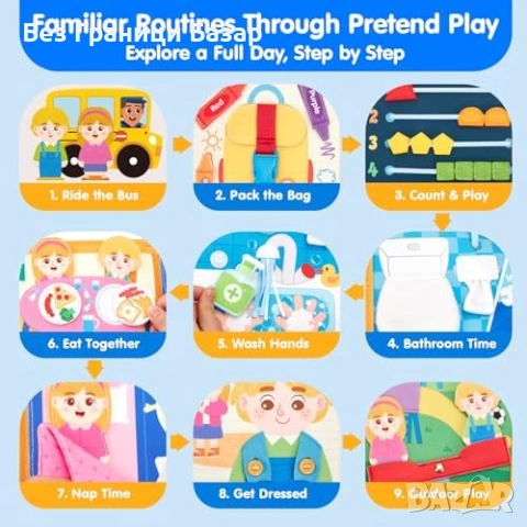 Нова Образователна Занимателна busy book книжка за малки деца 1-3 години, снимка 3 - Образователни игри - 53825393