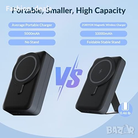 Нова Магнитна безжична банка за захранване 10000mAh/Безжично преносимо зарядно Стойка/USB C, снимка 2 - Външни батерии - 41316439