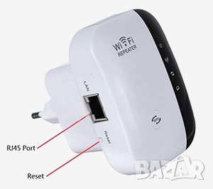 Портативен USB Безжичен Усилвател на Сигнала Wi-Fi Repeater 300 Mbps Включващ се в Обикновен Контакт, снимка 5 - Рутери - 41381670