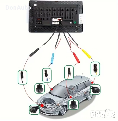360° Панорамна 3D камера за кола, снимка 5 - Аксесоари и консумативи - 53135766