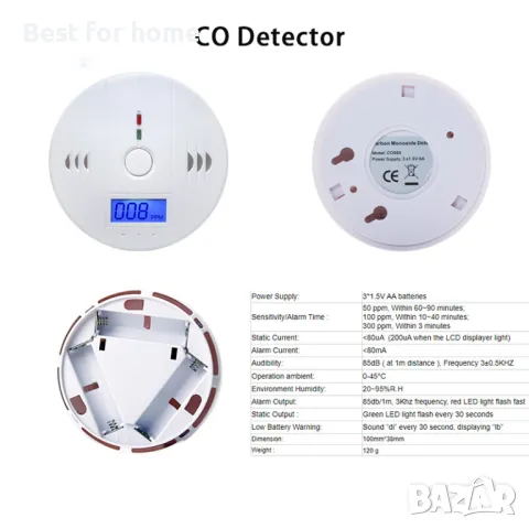  Детектор за въглероден окис и дим одобрена от CE; марка :OEM, снимка 5 - Друга електроника - 49722408