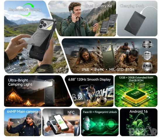 Cubot KingKong Dura - 2 сменяеми батерии 5000mAh, 8GB+12GB/256GB, 64MP, защита IP68/IP69K/MIL-STD810, снимка 8 - Други - 55731899