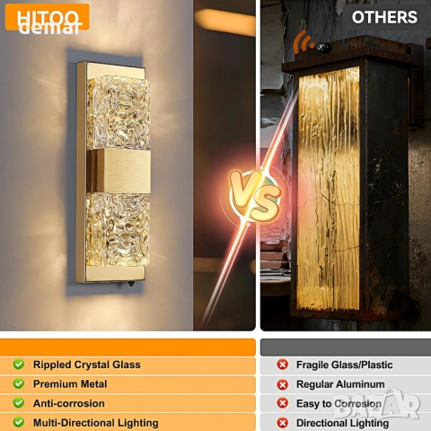 Външна стенна лампа, кристална, златист стенен аплик, IP65, 36 см, снимка 6 - Лампи за стена - 53382420