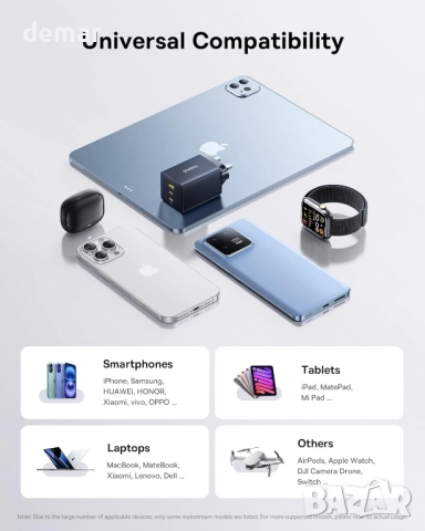 Зарядно Baseus 100W с три порта, 2 USB C, 1 USB A, компактно PPS, снимка 6 - Оригинални зарядни - 52085450