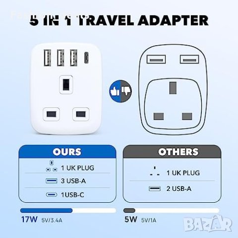 Нов 5в1 Преходник Адаптер от европейски щепсел към Великобритания 3 USB порта, снимка 5 - Друга електроника - 41798330