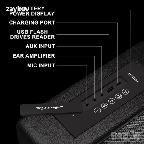 Bluetooth високоговорител, 80 W безжичен ретро Bluetooth преносим високоговорител, снимка 3 - Радиокасетофони, транзистори - 49244498