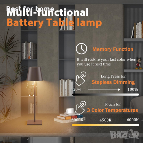 Комплект от 2 бр ЛЕД акумулаторни лампи- кафяви-метал, снимка 7 - Настолни лампи - 44694768