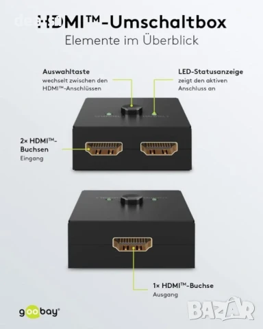 Goobay 58485 HDMI Превключвател 2в1 4K при 30Hz (2160p) HDMI 1.4 Switch Box за PS4 PS5 Лаптопи , снимка 7 - Друга електроника - 51016045
