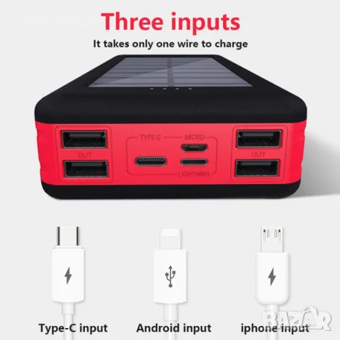 Power Bank за телефони UKC 8058 Solar Charger 60000 mAh със соларен панел 4 USB 3 адаптера, снимка 3 - Външни батерии - 48872980