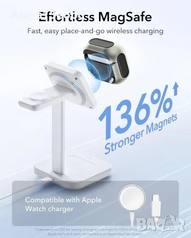 ESR Orbit Hybrid калъф за AirPods 4 – Titanium, MagSafe съвместим, снимка 5 - Аксесоари за Apple - 55914407