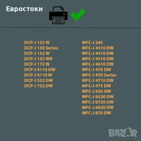 Amaprint Комплект от 5 касети с мастило LC123, съвместими с Brother LC123 LC123bk, снимка 2 - Консумативи за принтери - 47752931